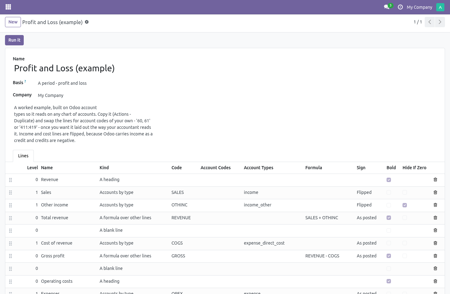 Builder - bambooforge_fin_reports