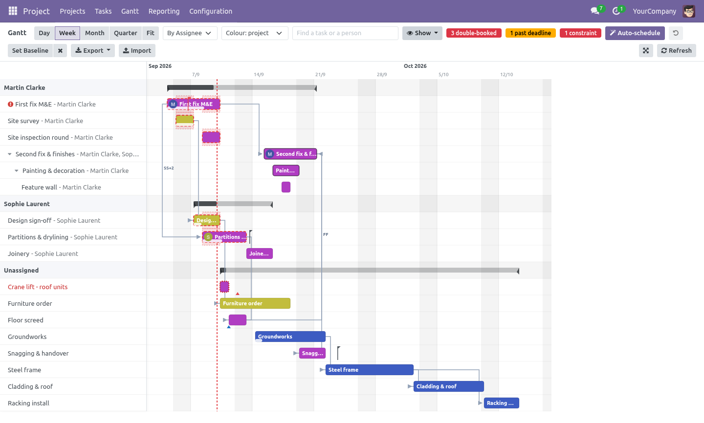 Assignee - bambooforge_gantt