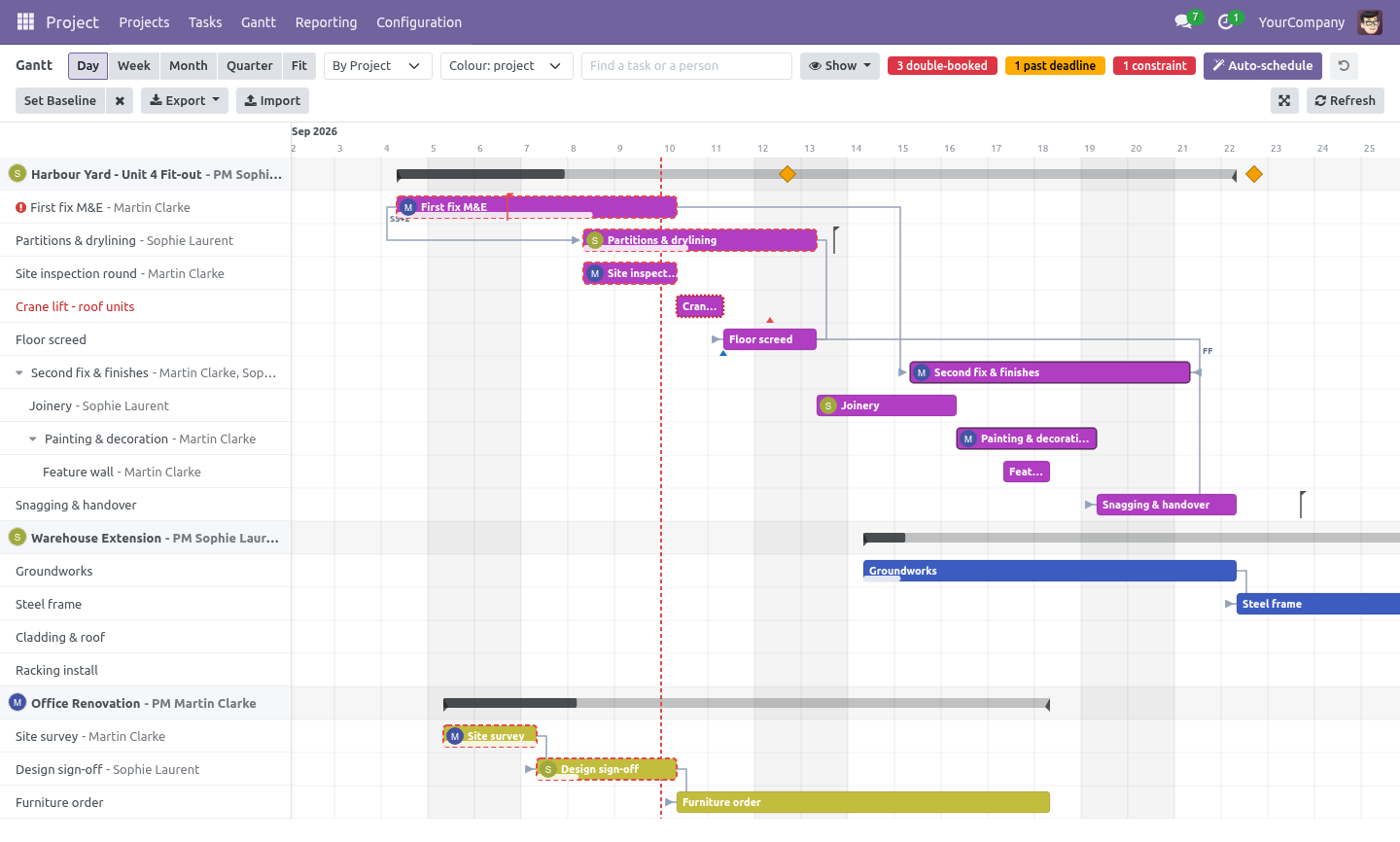 Constraints - bambooforge_gantt