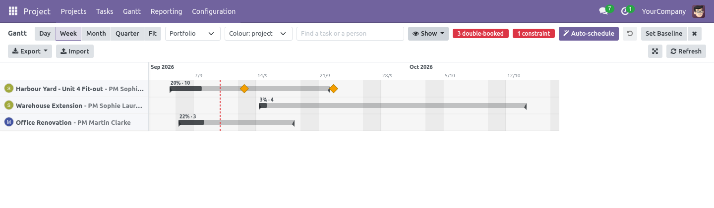 Portfolio - bambooforge_gantt