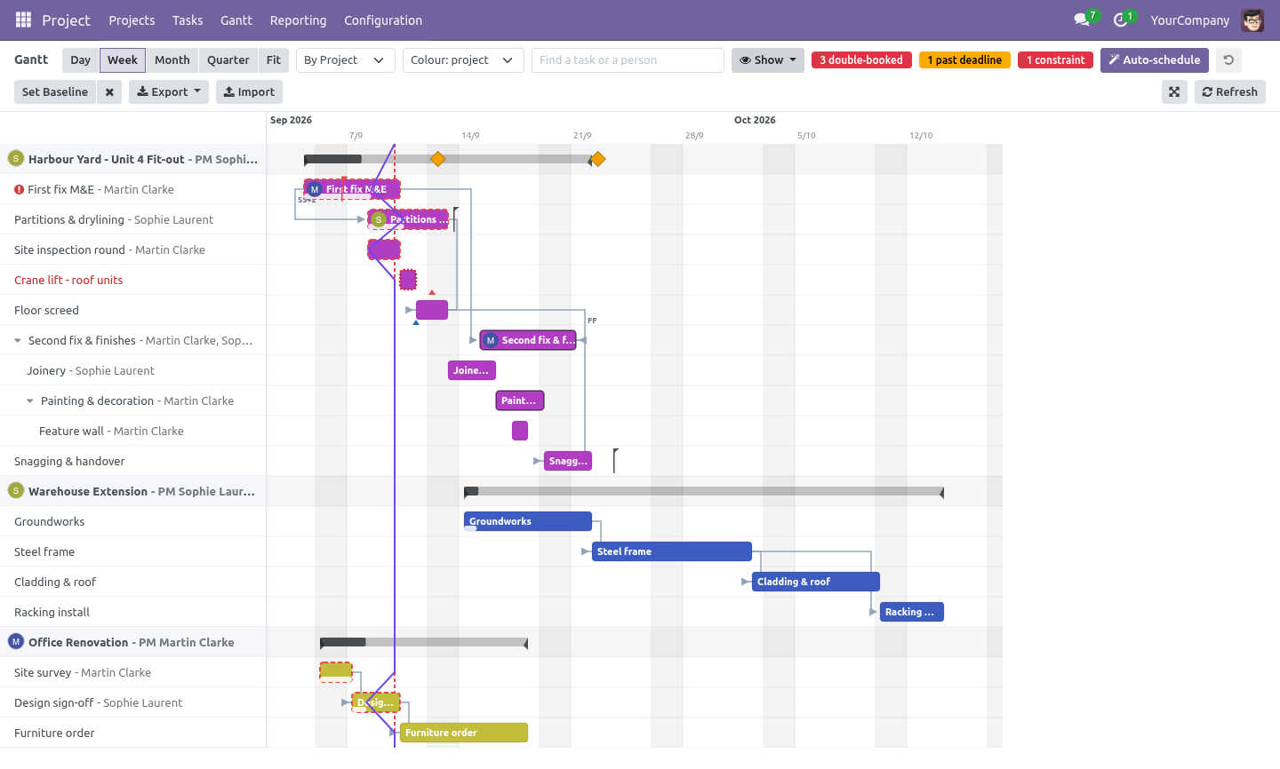 Progress line - bambooforge_gantt