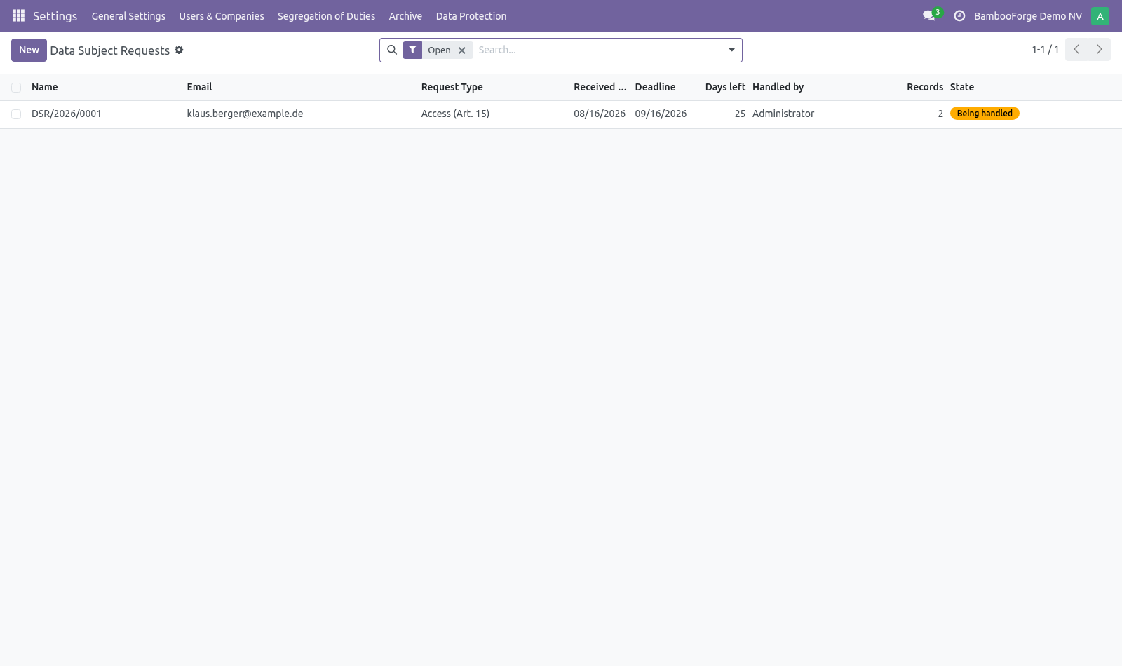 Requests - bambooforge_gdpr