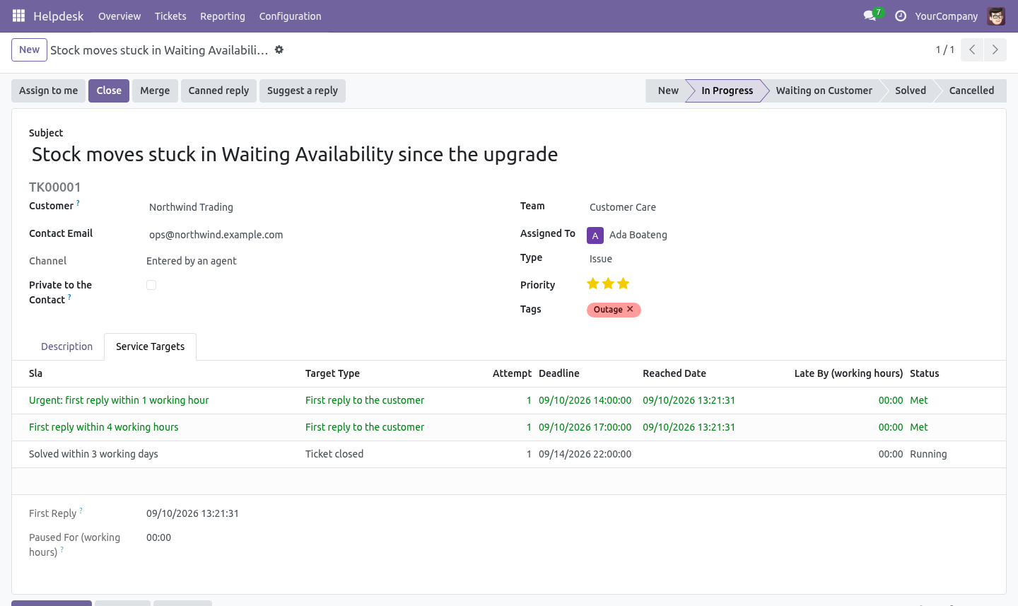 Targets - bambooforge_helpdesk