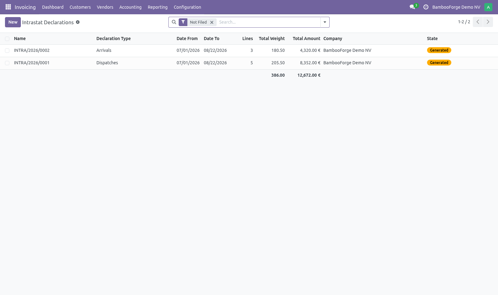 Declaration list - bambooforge_intrastat