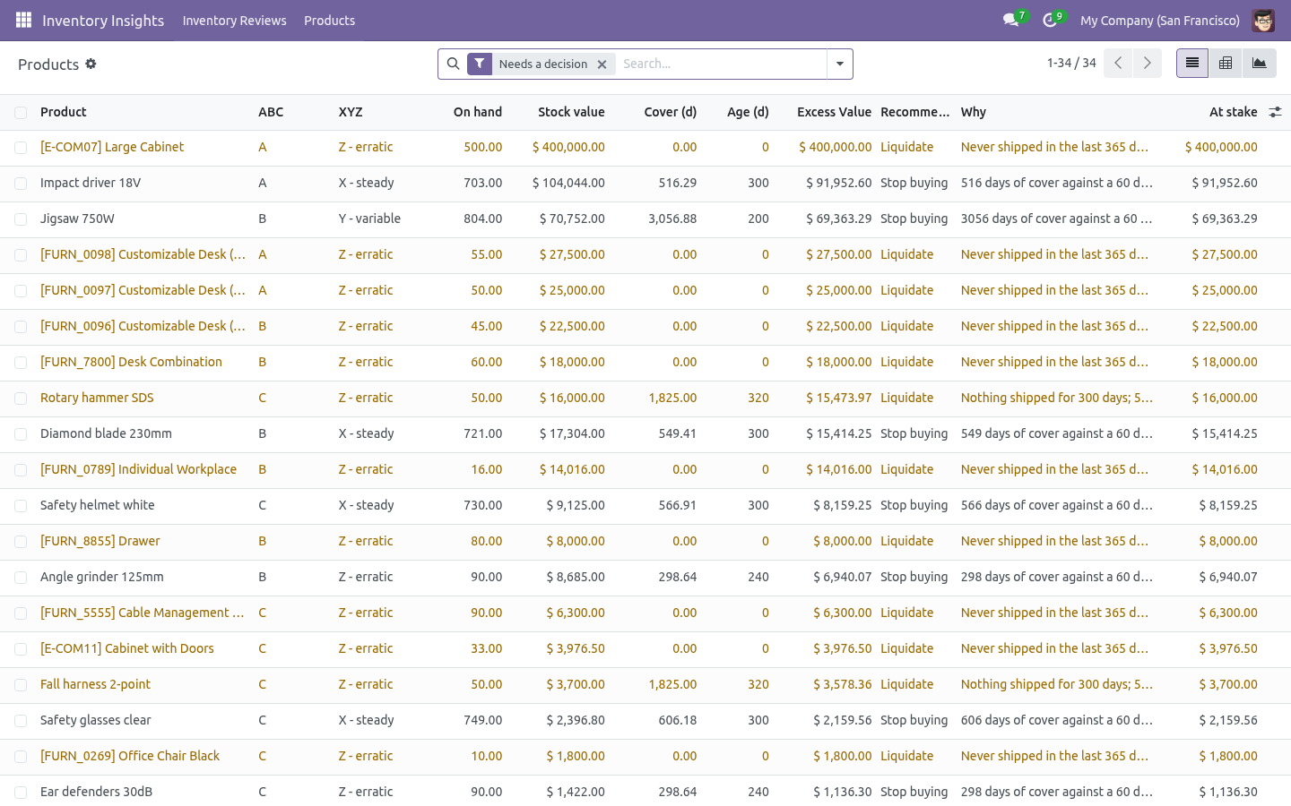 Actions - bambooforge_inventory_insights