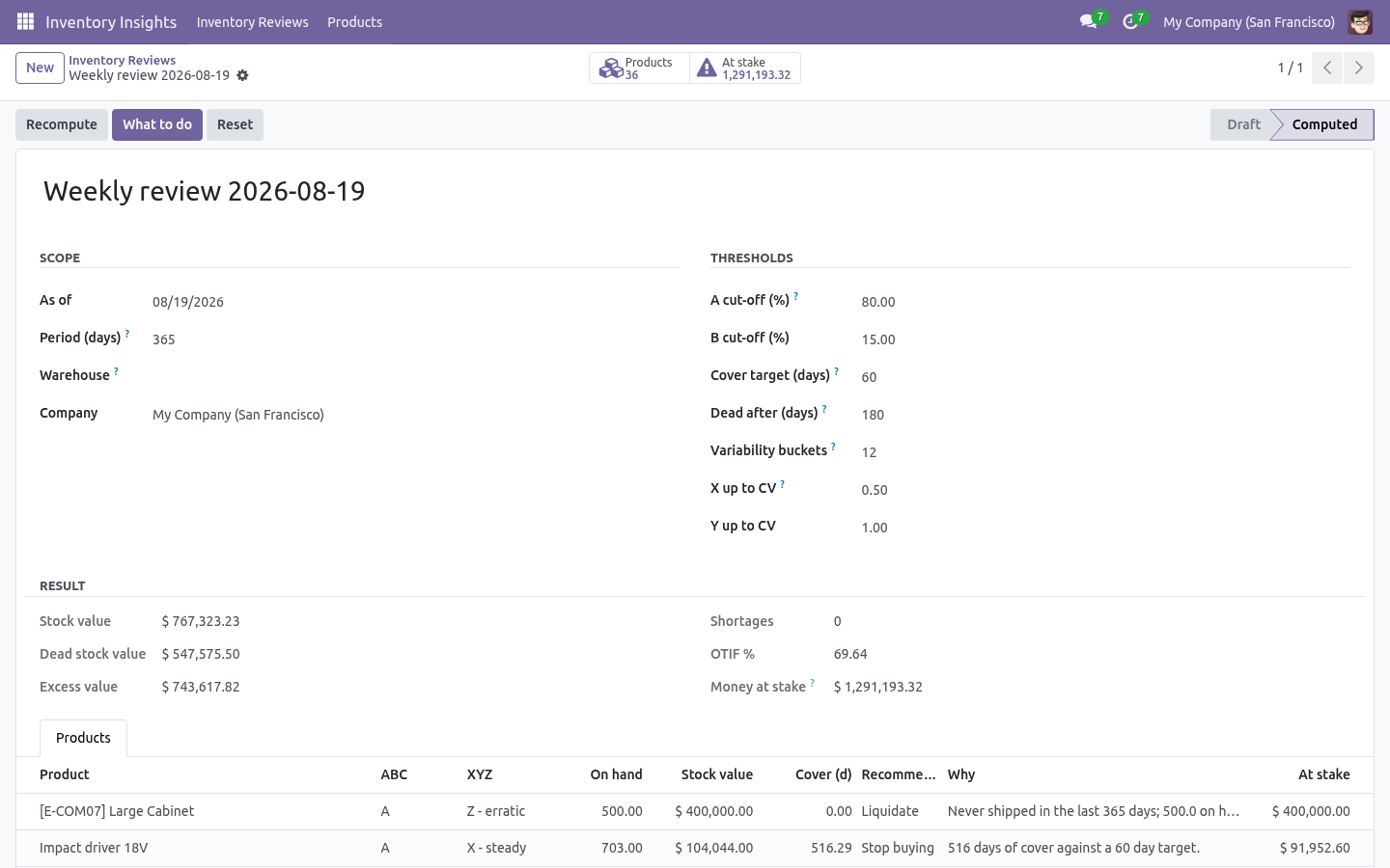 Review - bambooforge_inventory_insights