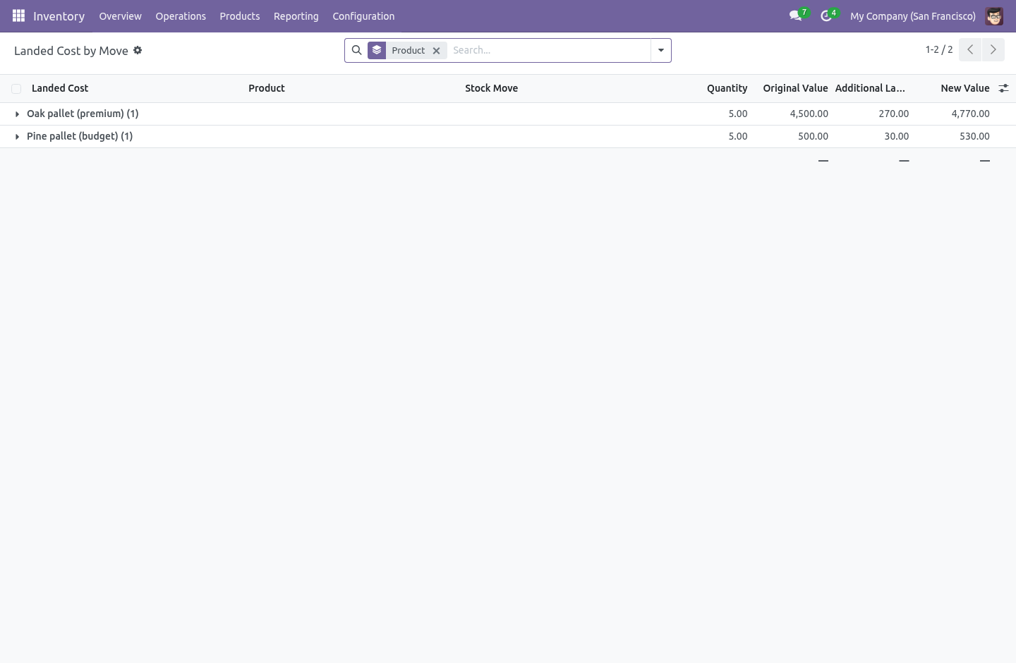 Bylot - bambooforge_landed_cost