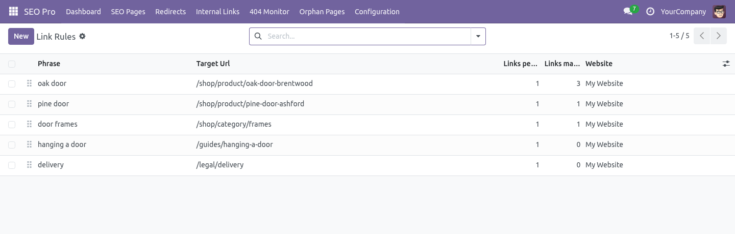 Rules - bambooforge_link_suggester