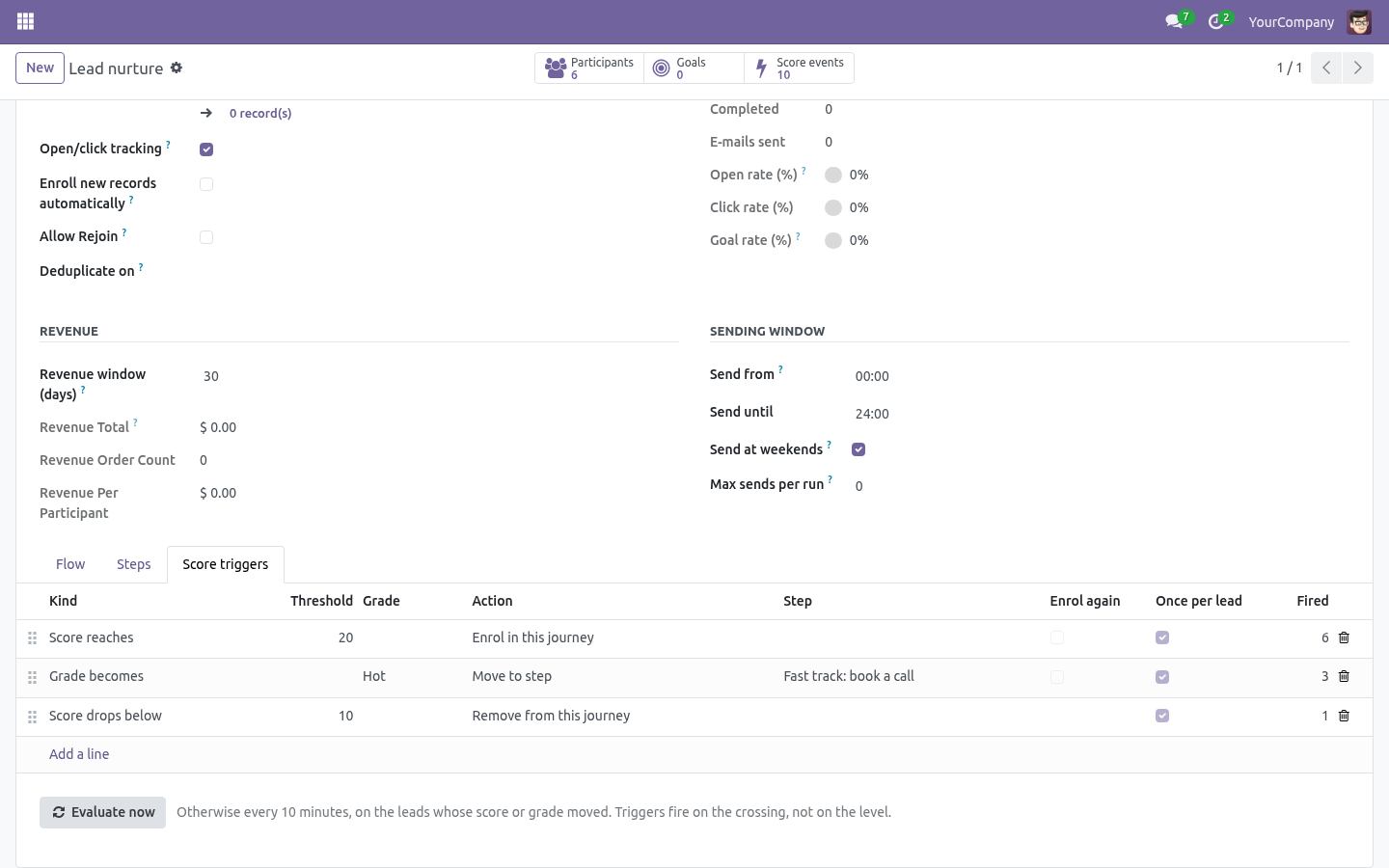 Triggers - bambooforge_ma_scoring