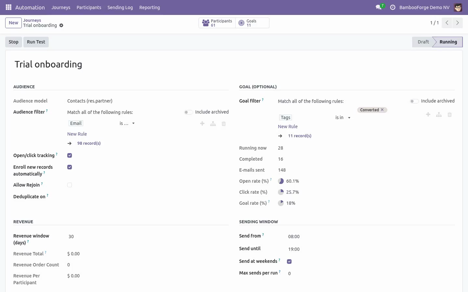 Journey kanban - bambooforge_marketing_automation