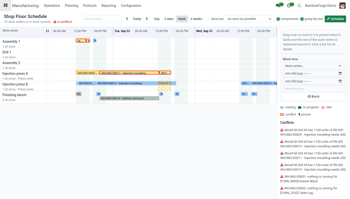 Board constraints - bambooforge_mrp_scheduler