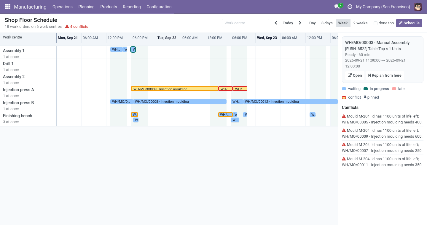 Board - bambooforge_mrp_scheduler