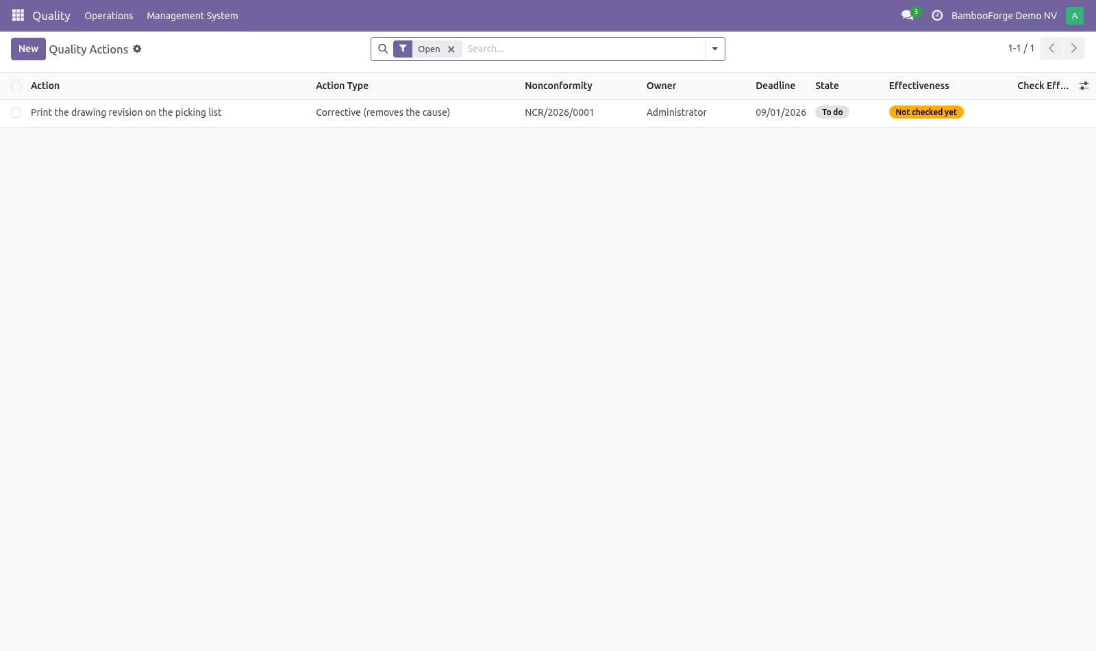 Actions - bambooforge_qms