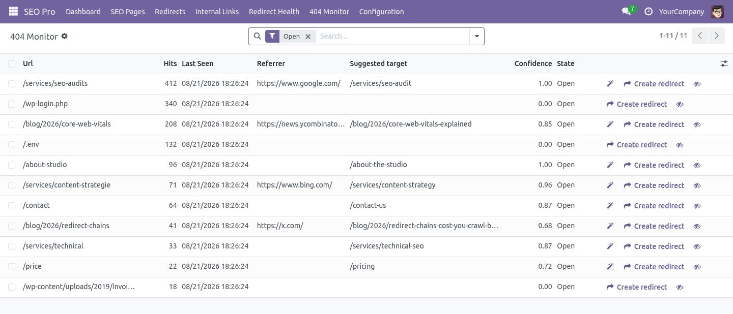 Suggestions - bambooforge_redirect_pro