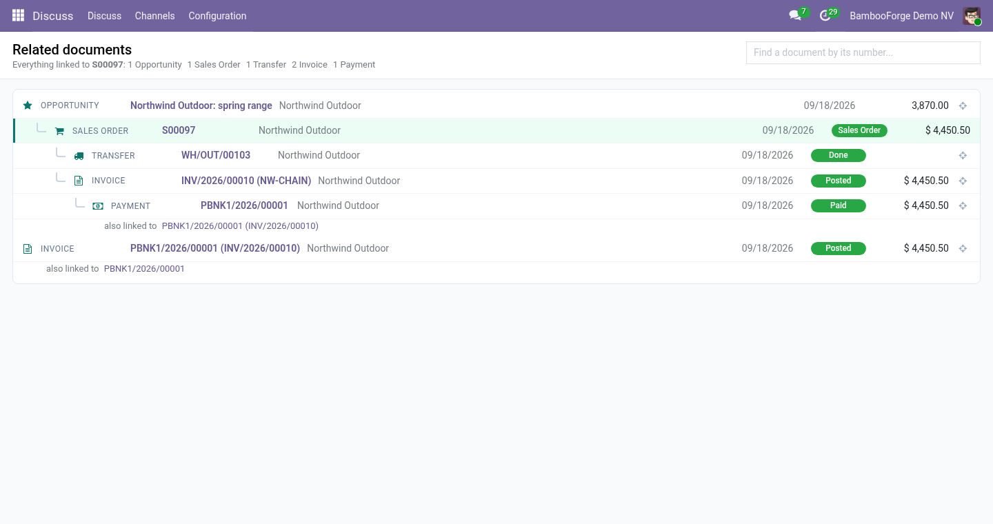 Chain - bambooforge_related_documents
