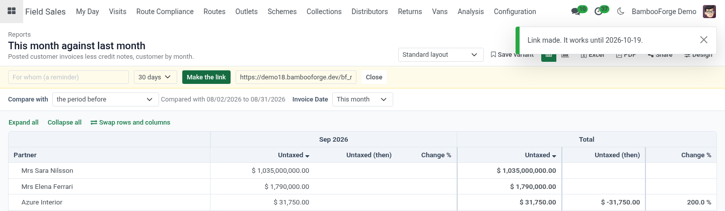 Share - bambooforge_report_builder