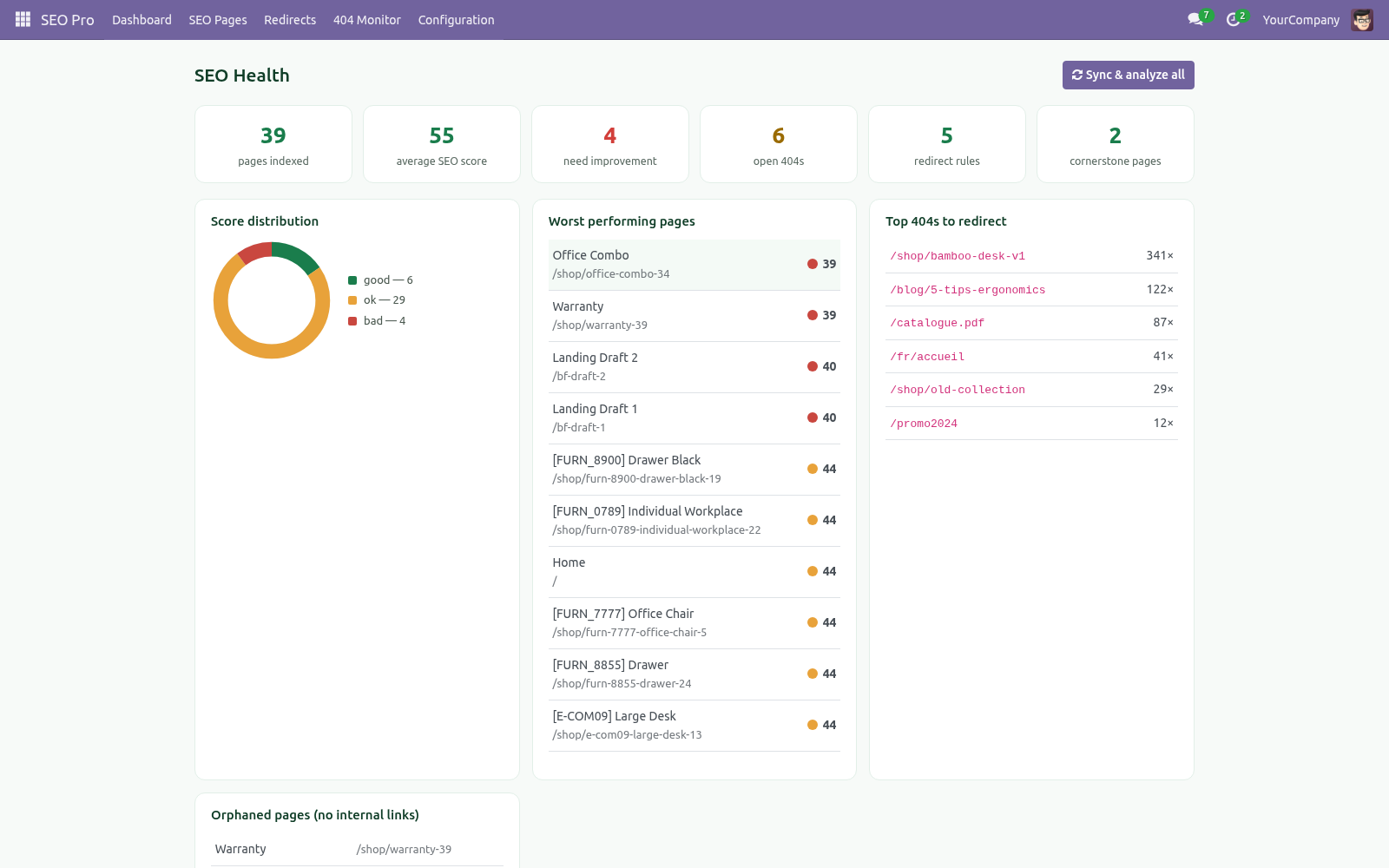 Seo dashboard - bambooforge_seo_pro