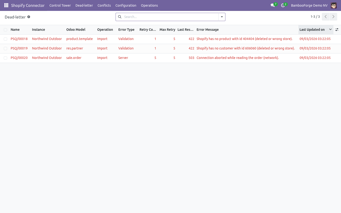 07 dead letter list - bambooforge_shopify_connector
