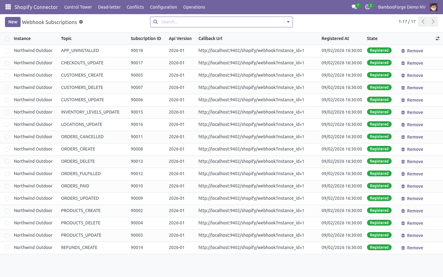08 webhooks - bambooforge_shopify_connector