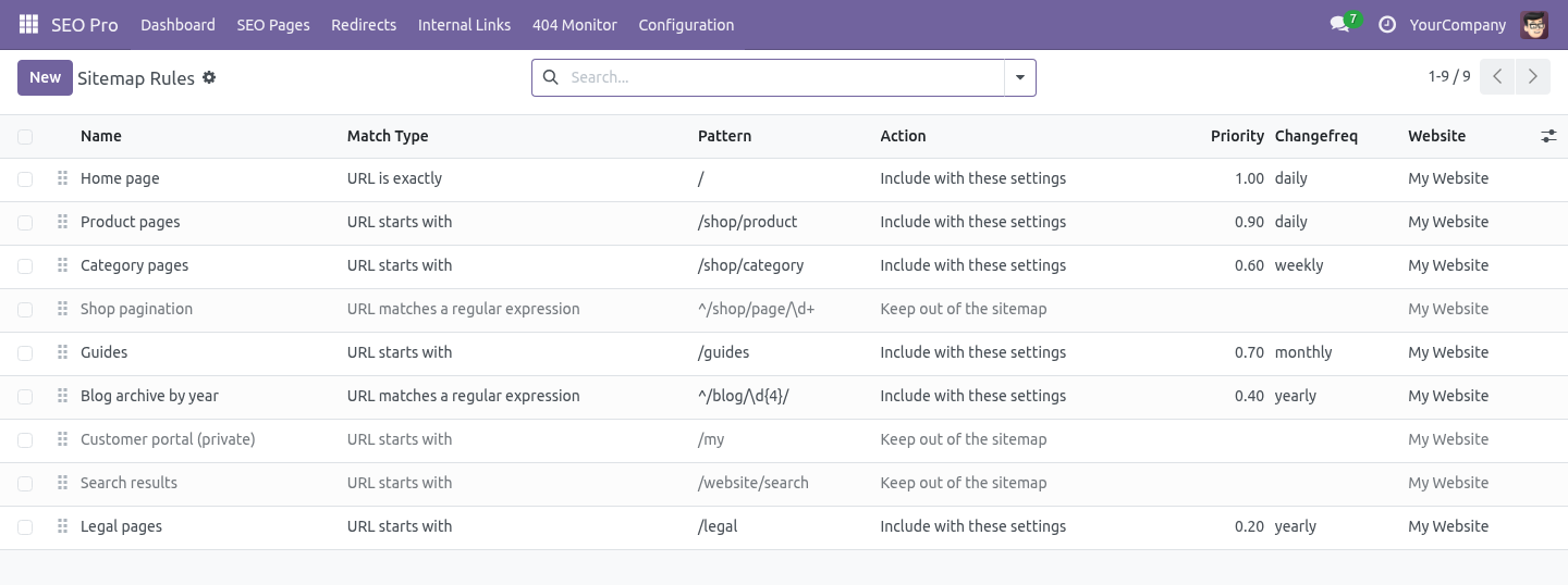 Rules - bambooforge_sitemap_pro