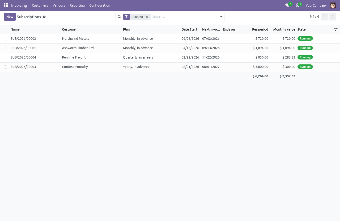 List - bambooforge_subscription