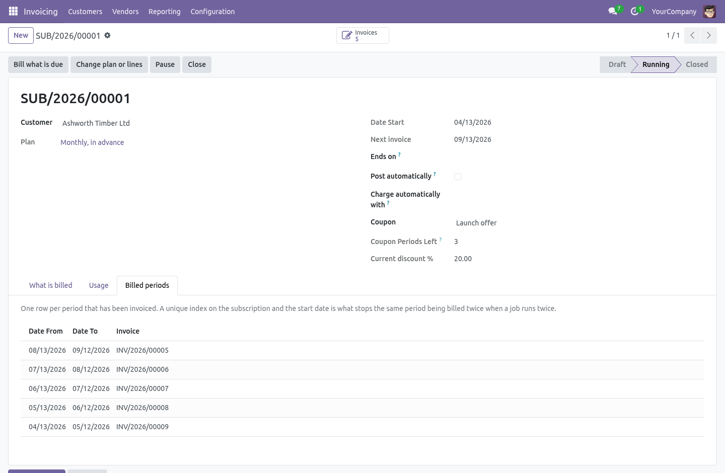 Periods - bambooforge_subscription