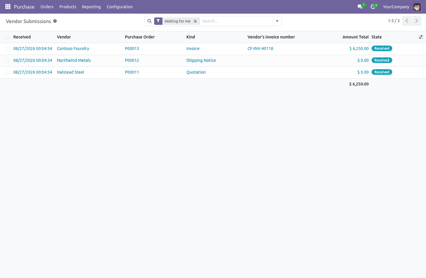Submissions - bambooforge_vendor_portal