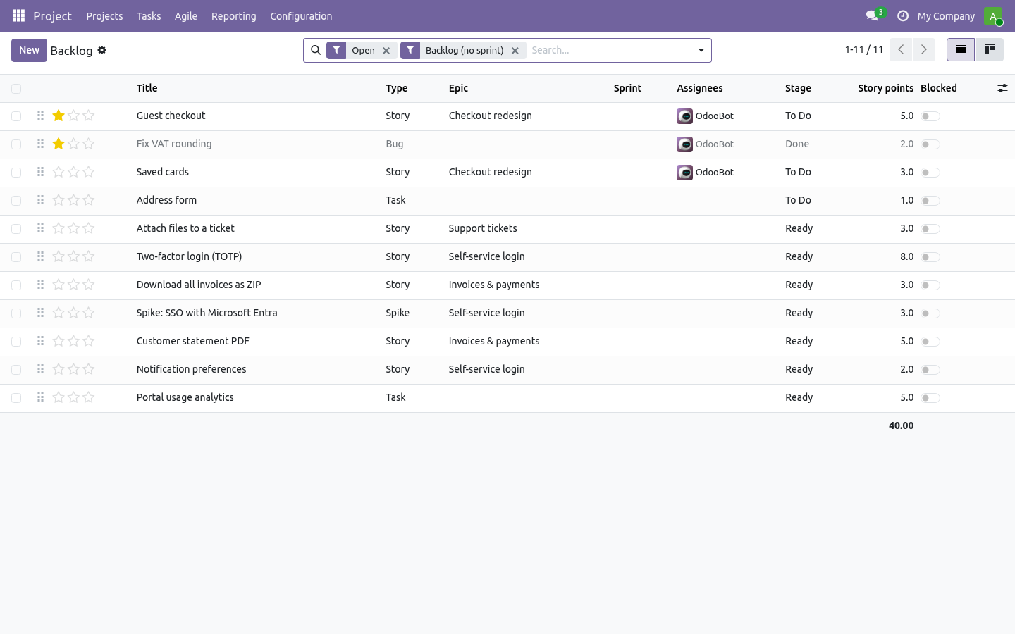 Backlog - bambooforge_agile
