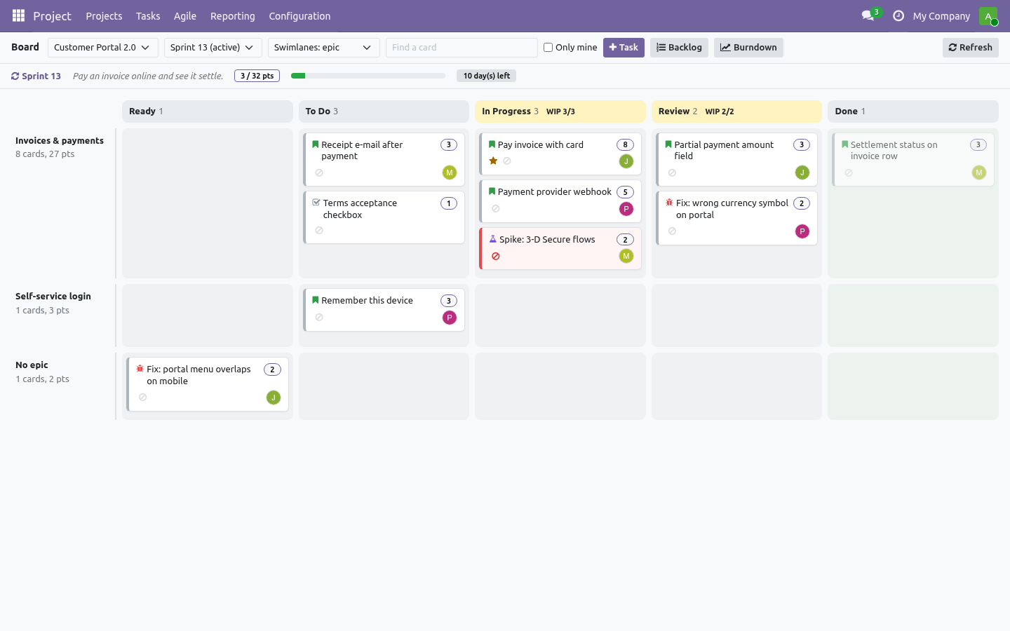 Board - bambooforge_agile