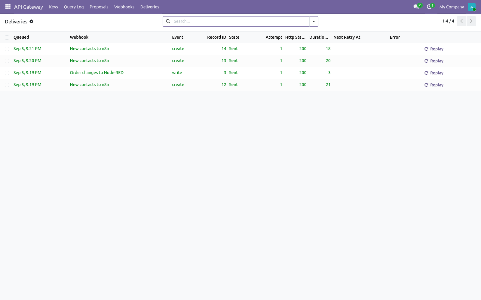 Deliveries - bambooforge_ai_bridge