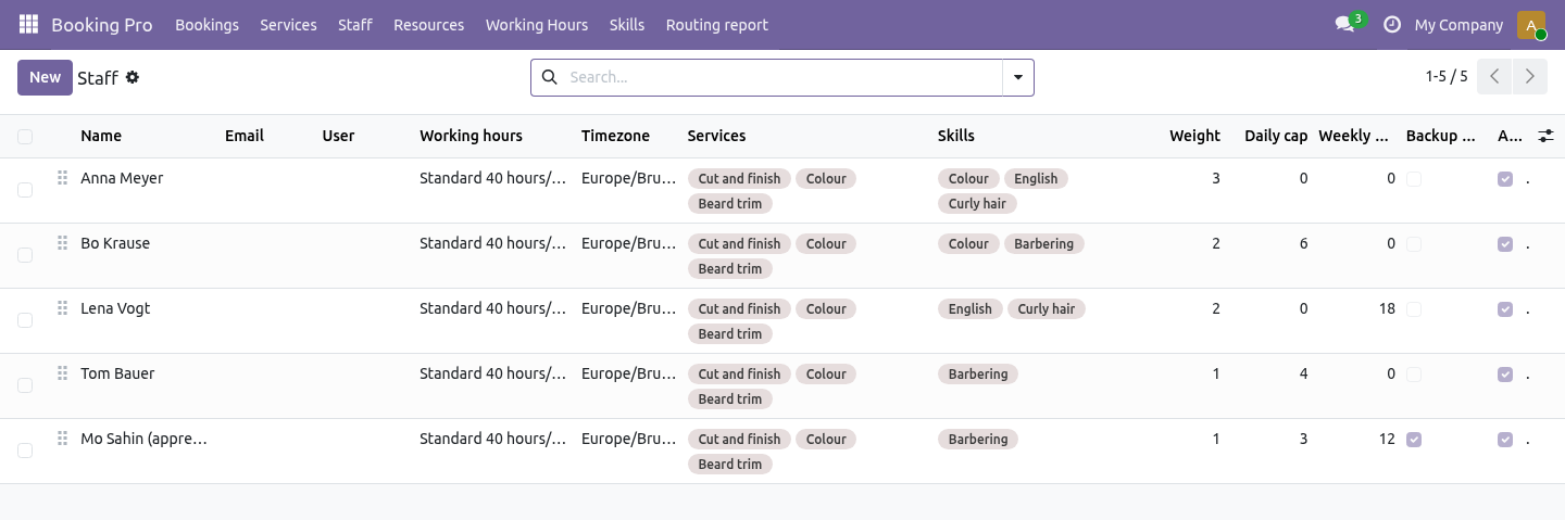 Skills - bambooforge_booking_routing