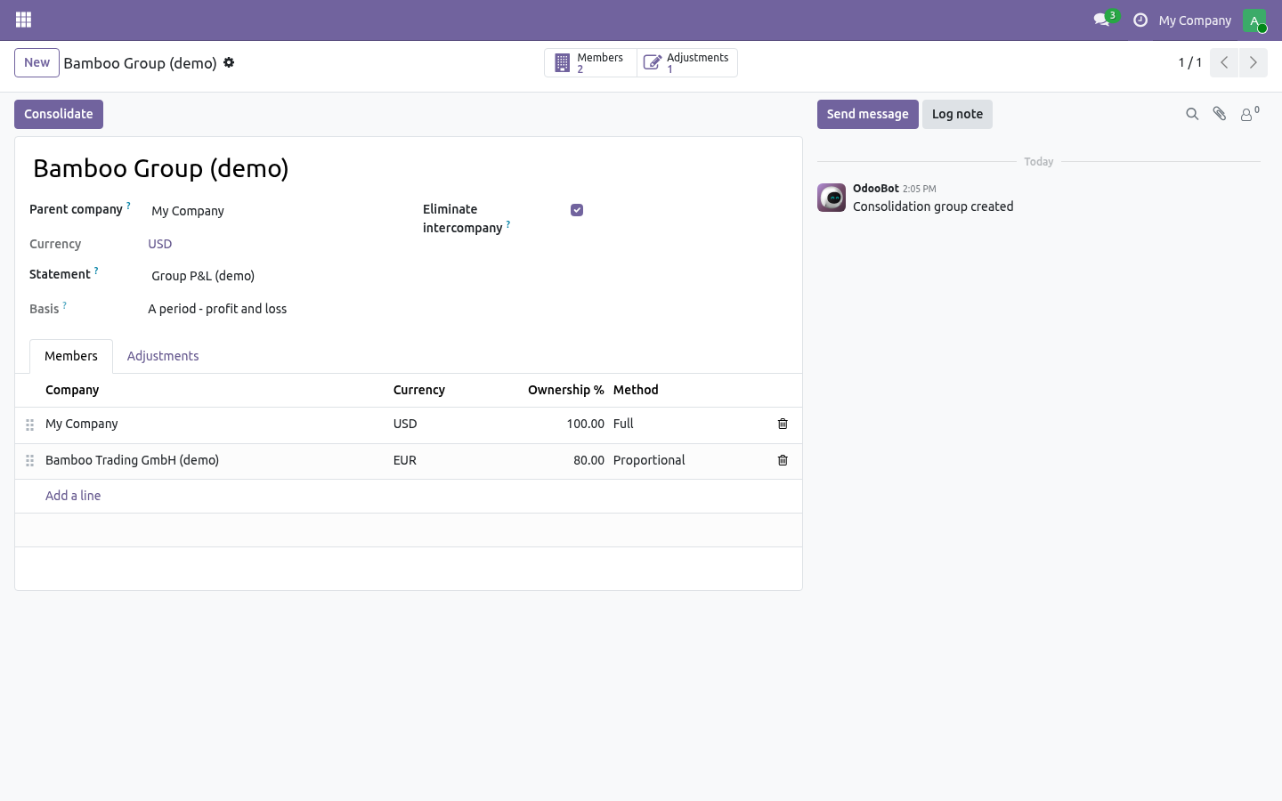 Group - bambooforge_consolidation