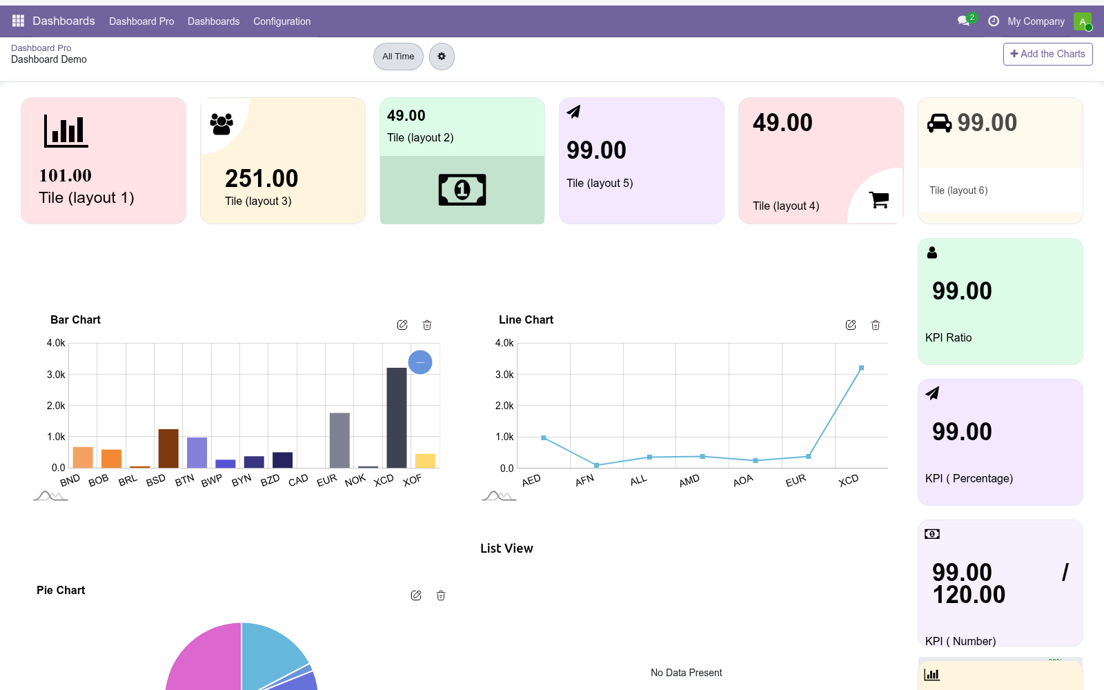 Dashboard demo 2 - bambooforge_dashboard