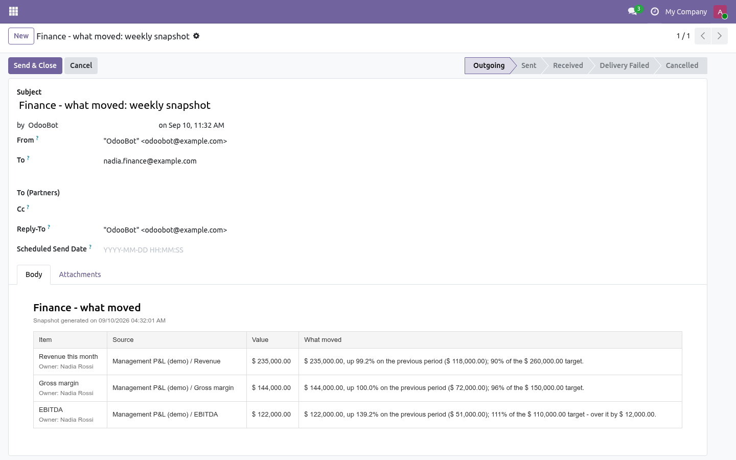 Snapshot - bambooforge_dashboard_fin_reports