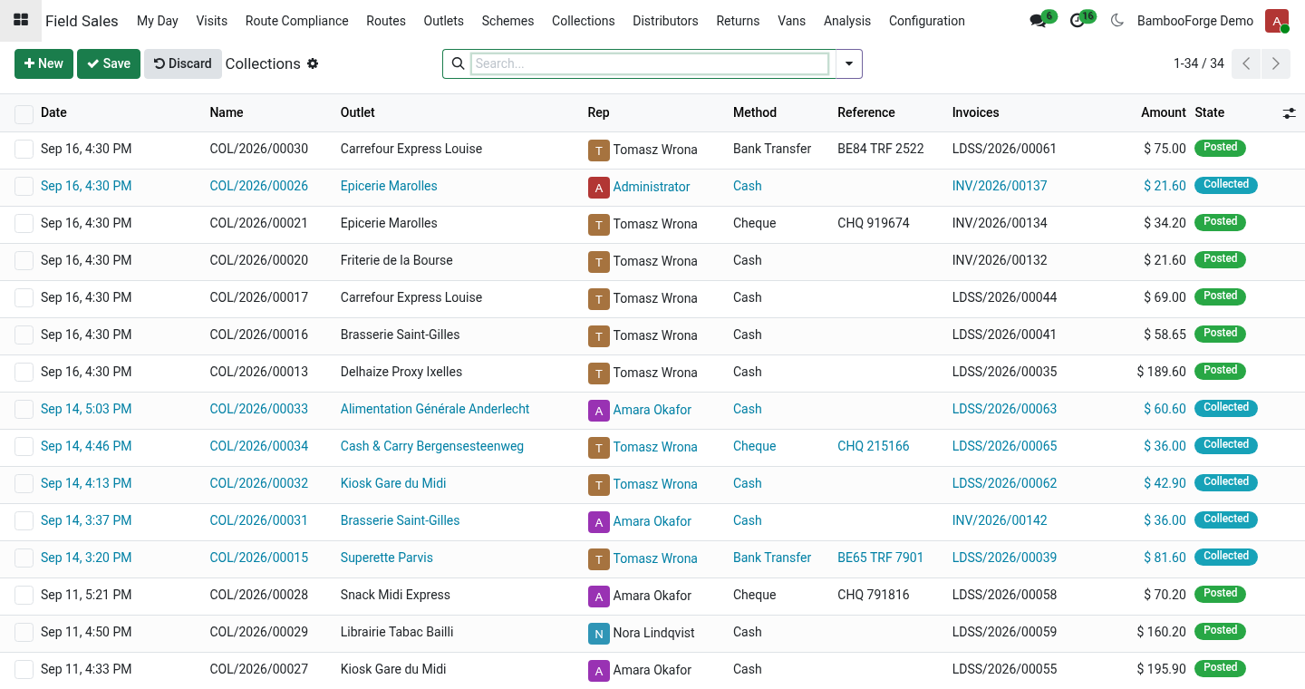Collections - bambooforge_field_sales