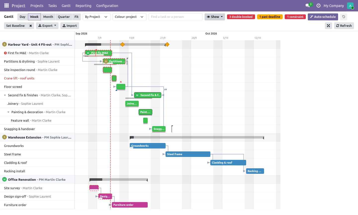 Baseline - bambooforge_gantt