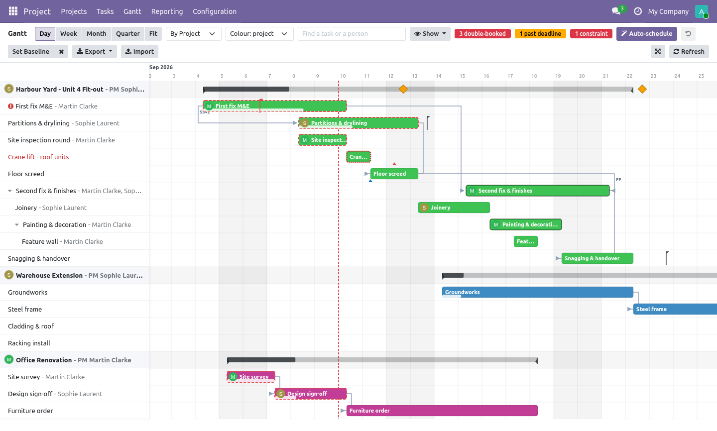Constraints - bambooforge_gantt