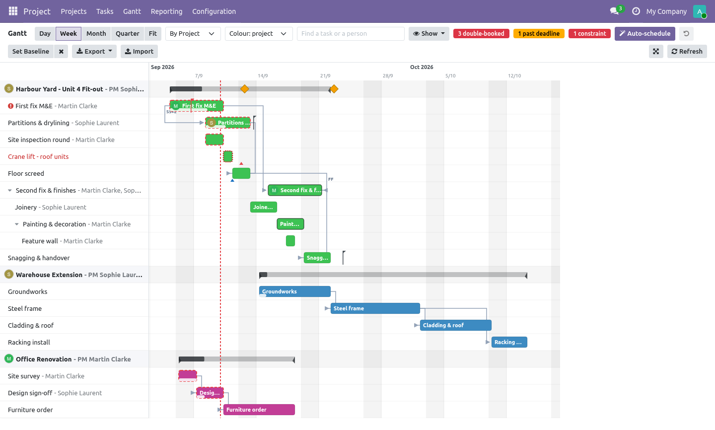 Gantt - bambooforge_gantt