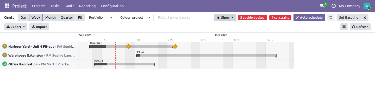 Portfolio - bambooforge_gantt