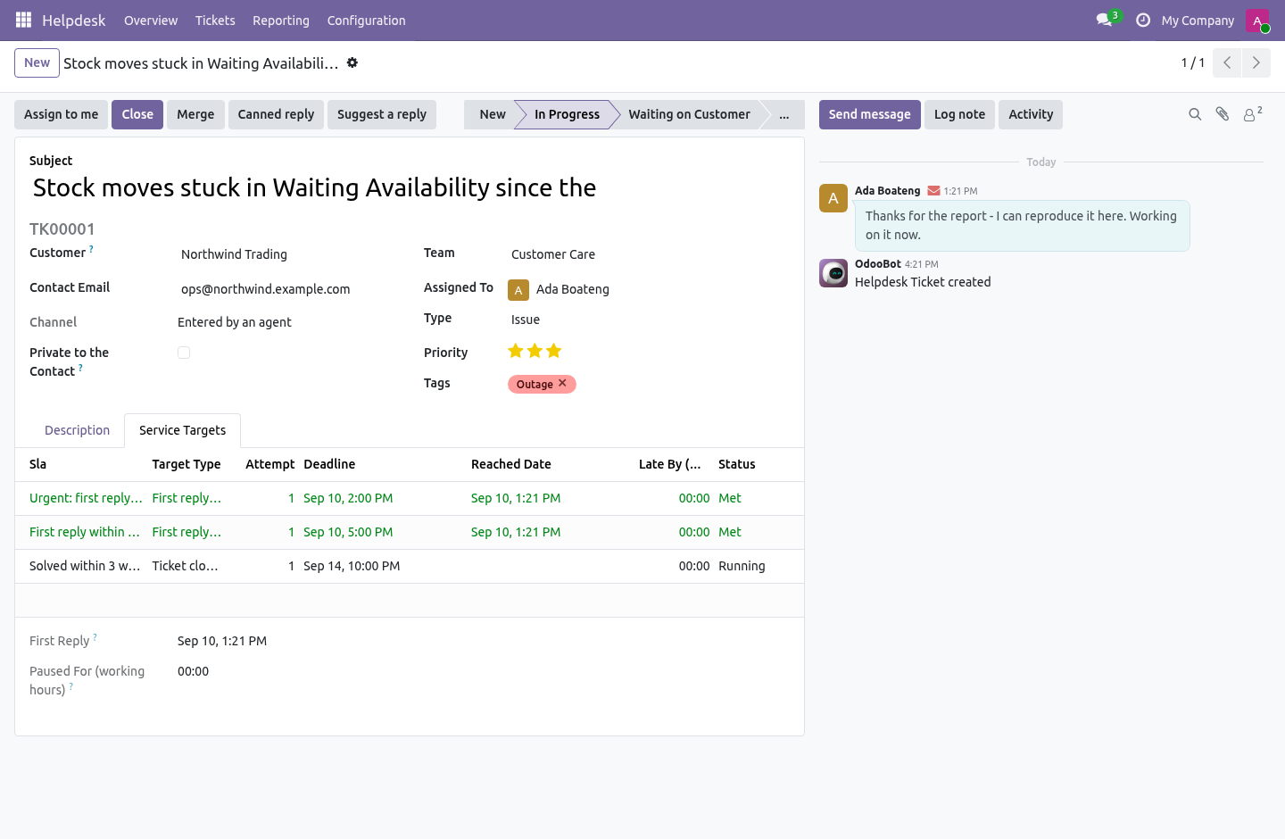 Targets - bambooforge_helpdesk