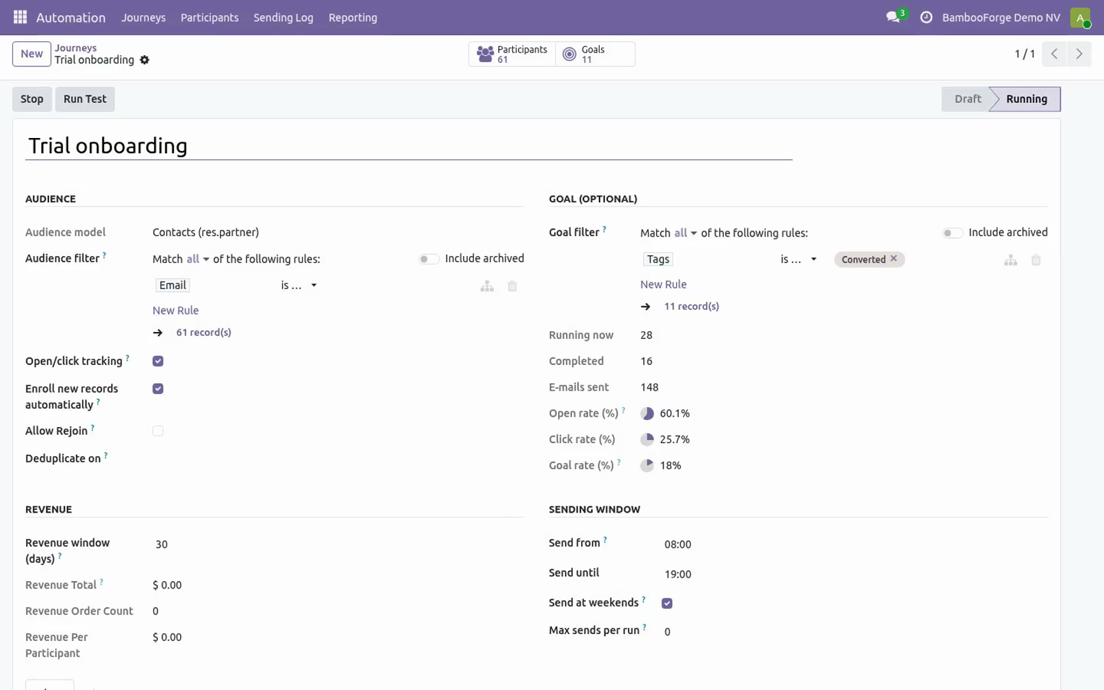 Journey kanban - bambooforge_marketing_automation