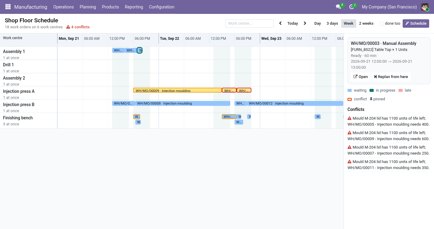 Board - bambooforge_mrp_scheduler