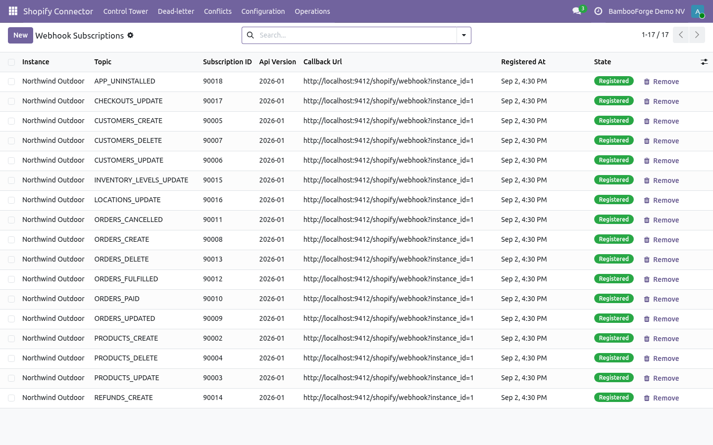 08 webhooks - bambooforge_shopify_connector