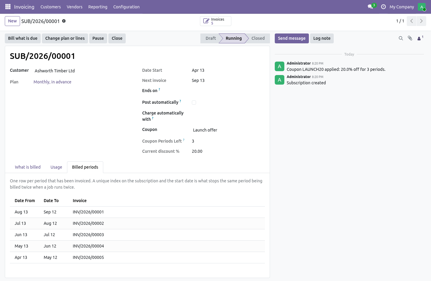 Periods - bambooforge_subscription