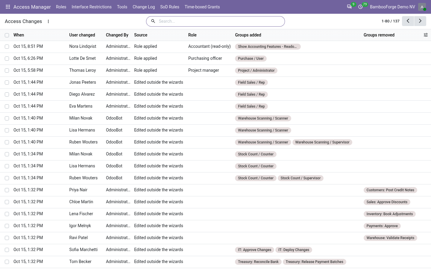 Changes - bambooforge_access_manager