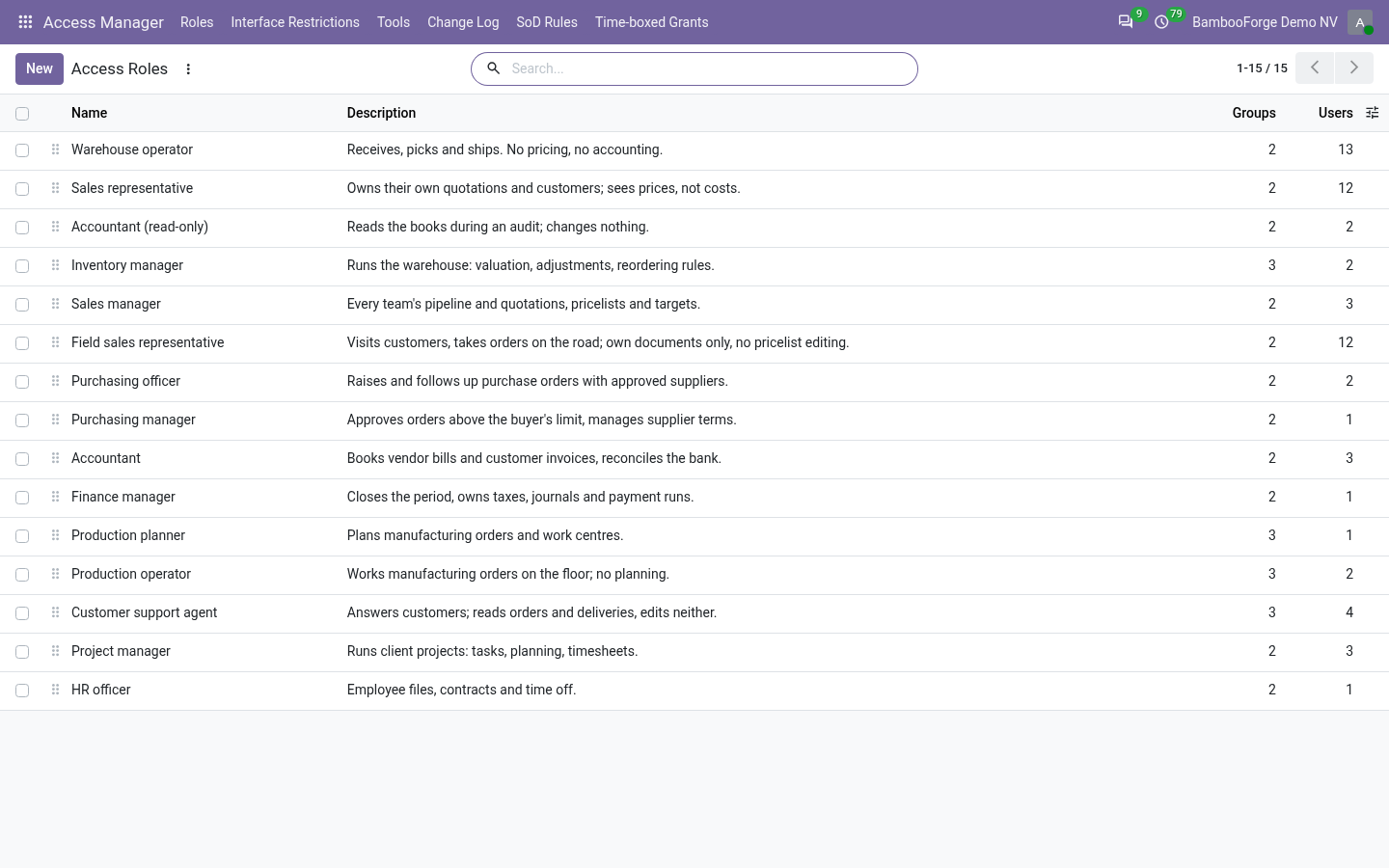 Roles - bambooforge_access_manager