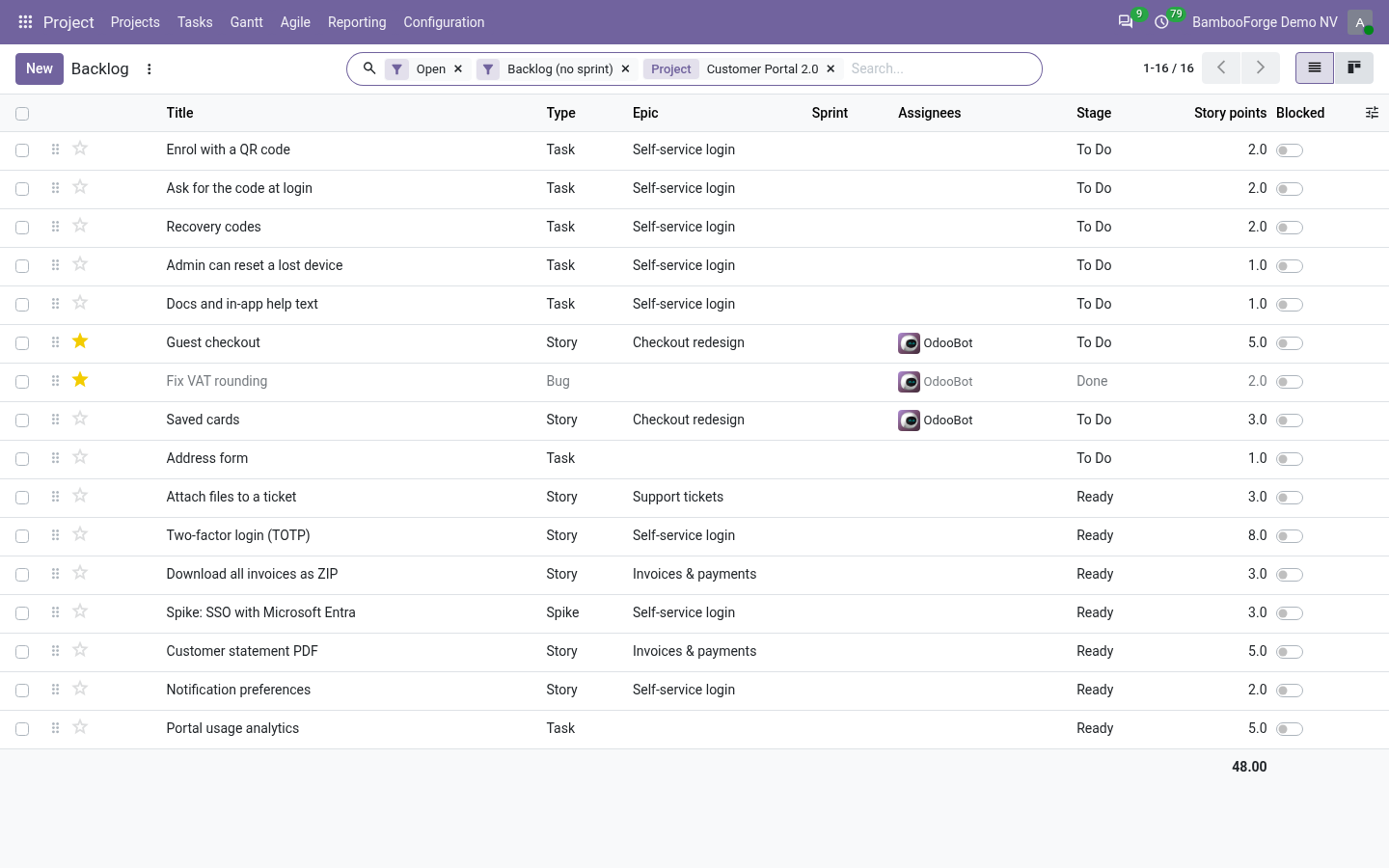 Backlog - bambooforge_agile