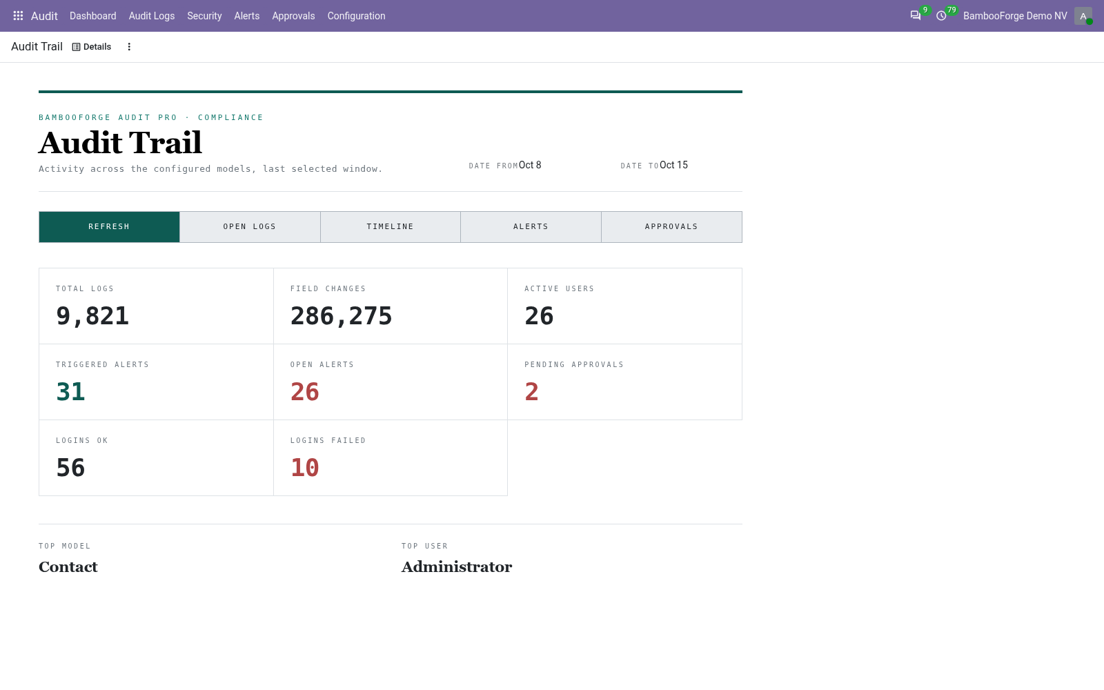 Dashboard - bambooforge_audit_pro