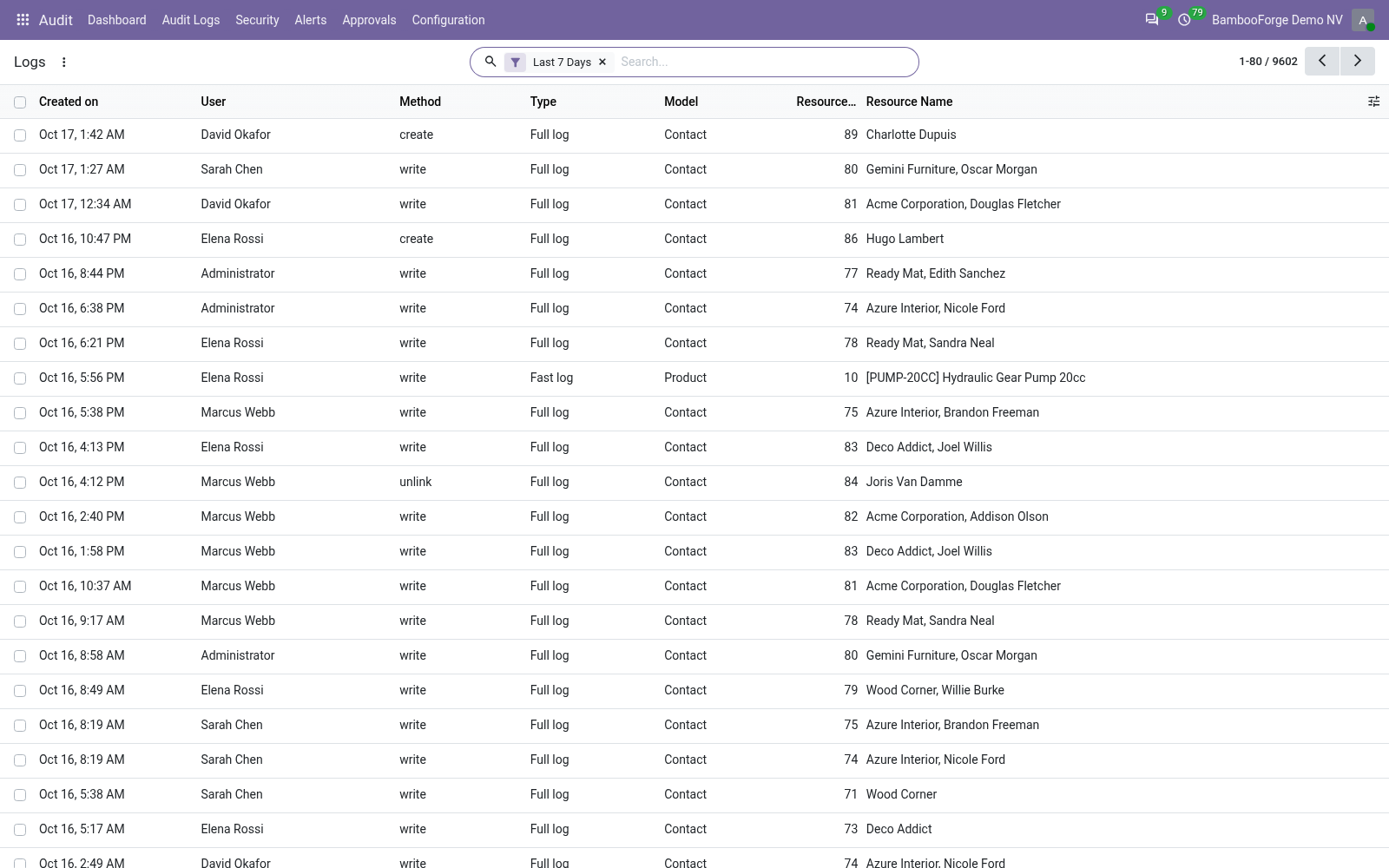 Logs - bambooforge_audit_pro