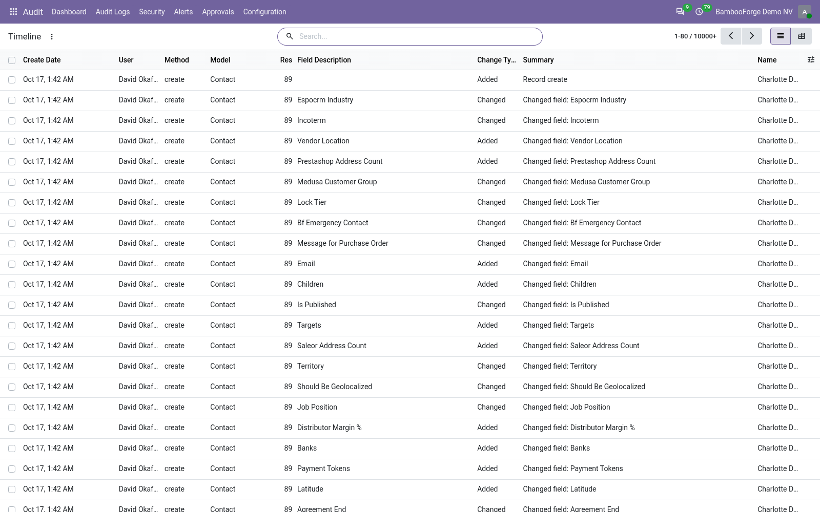 Timeline - bambooforge_audit_pro
